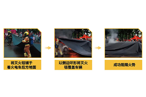 当电车起火，你和安全之间差了什么？